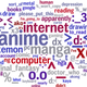 Word cloud for introverts
